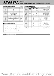 STA517A datasheet pdf Sanken