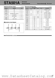 STA501A datasheet pdf Sanken