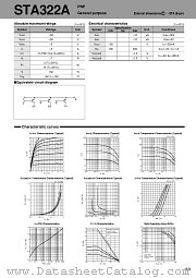 STA322A datasheet pdf Sanken