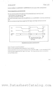 LH28F400SUHE-NC80 datasheet pdf SHARP