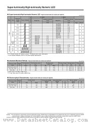GL8T030 datasheet pdf SHARP
