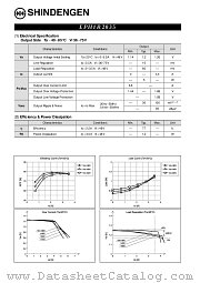 EPH1R2035 datasheet pdf Shindengen