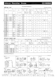 S1VB40 datasheet pdf Shindengen