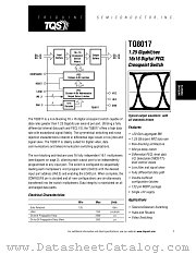 TQ8017 datasheet pdf TriQuint Semiconductor