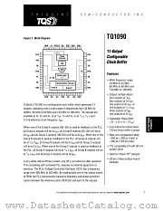 TQ1090 datasheet pdf TriQuint Semiconductor