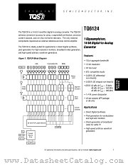 TQ6124 datasheet pdf TriQuint Semiconductor