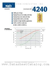 TGF4240-EPU datasheet pdf TriQuint Semiconductor