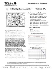 TGA1088-EPU datasheet pdf TriQuint Semiconductor