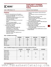 XC9500XL datasheet pdf Xilinx