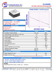 CLV0625E datasheet pdf Z communications
