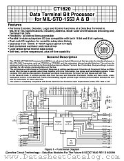 CT1820 datasheet pdf Aeroflex Circuit Technology