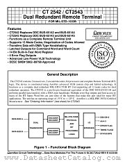 CT2543-FP-701 datasheet pdf Aeroflex Circuit Technology