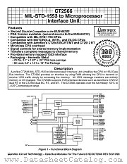CT2566 datasheet pdf Aeroflex Circuit Technology