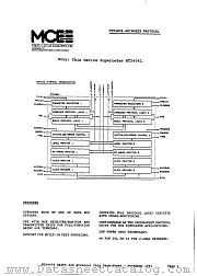 MT24061 datasheet pdf Aeroflex Circuit Technology