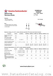 1N3889 datasheet pdf America Semiconductor