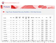 16F10R datasheet pdf America Semiconductor