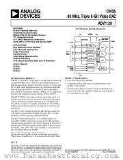 ADV7120 datasheet pdf Analog Devices