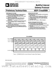 ADSP-21MOD980N datasheet pdf Analog Devices