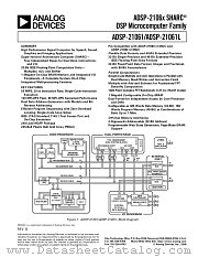 ADSP-21061 datasheet pdf Analog Devices