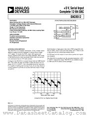 DAC8512 datasheet pdf Analog Devices