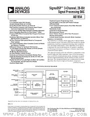 AD1954 datasheet pdf Analog Devices