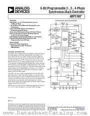ADP3168 datasheet pdf Analog Devices