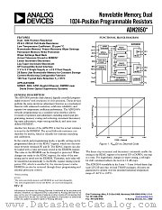 ADN2850 datasheet pdf Analog Devices