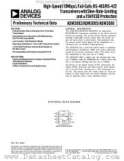 ADM3088 datasheet pdf Analog Devices