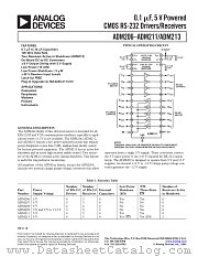 ADM207 datasheet pdf Analog Devices
