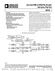 AD725 datasheet pdf Analog Devices