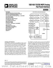 AD9888 datasheet pdf Analog Devices