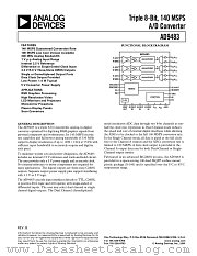 AD9483 datasheet pdf Analog Devices