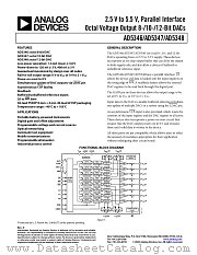 AD5347BRU datasheet pdf Analog Devices