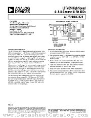 AD7824UQ datasheet pdf Analog Devices
