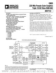 ADV7151LS220 datasheet pdf Analog Devices