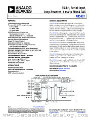 AD5421 datasheet pdf Analog Devices