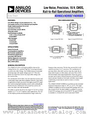AD8669 datasheet pdf Analog Devices