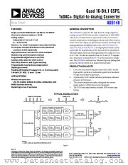 AD9148 datasheet pdf Analog Devices