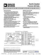 ADSP-BF525C datasheet pdf Analog Devices