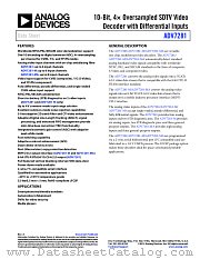 ADV7281 datasheet pdf Analog Devices
