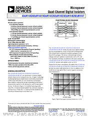 ADUM1445 datasheet pdf Analog Devices