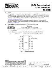 DAC100S datasheet pdf Analog Devices