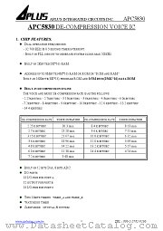 APC5830 datasheet pdf Aplus Integrated Circuits