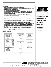 AT76C511 datasheet pdf Atmel
