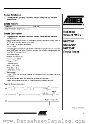 M672061 datasheet pdf Atmel