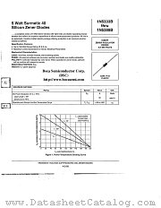 1N5362B datasheet pdf Boca Semiconductor Corporation