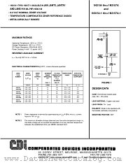 1N3154A datasheet pdf Compensated Devices Incorporated
