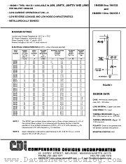1N4115 datasheet pdf Compensated Devices Incorporated