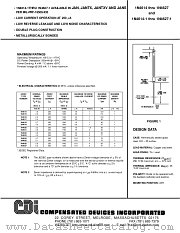 1N4615 datasheet pdf Compensated Devices Incorporated