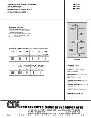 1N485B datasheet pdf Compensated Devices Incorporated